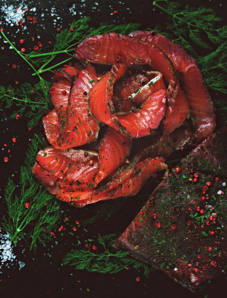 Het Ultieme Keto Dieet Schema