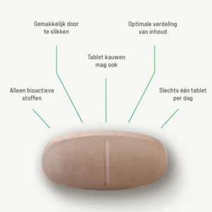 Testobooster Review - Ontdek de Kracht van Testobooster! 2 Testobooster tabletten van Natuurlijk Presteren - 30 stuks per verpakking